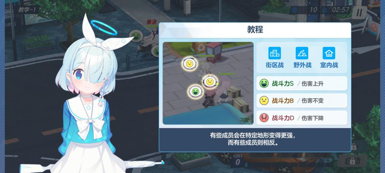 《蔚蓝档案》评测:拒绝黑深残,写给大人的童话故事