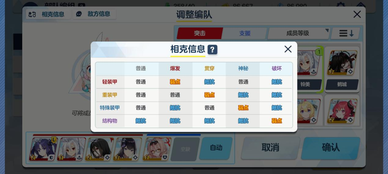 《蔚蓝档案》评测:拒绝黑深残,写给大人的童话故事