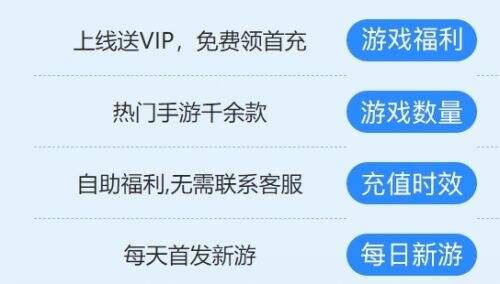最新变态手游盒子排行榜一览 热门变态手游盒子app推荐